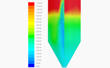 噴霧幹燥機熱力分析圖 噴霧幹燥機熱力分析圖