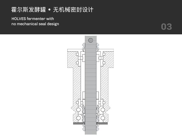 HOLVES草莓视频APP在线观看無機械密封設計